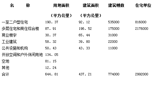 QQ截图20120906214805.png